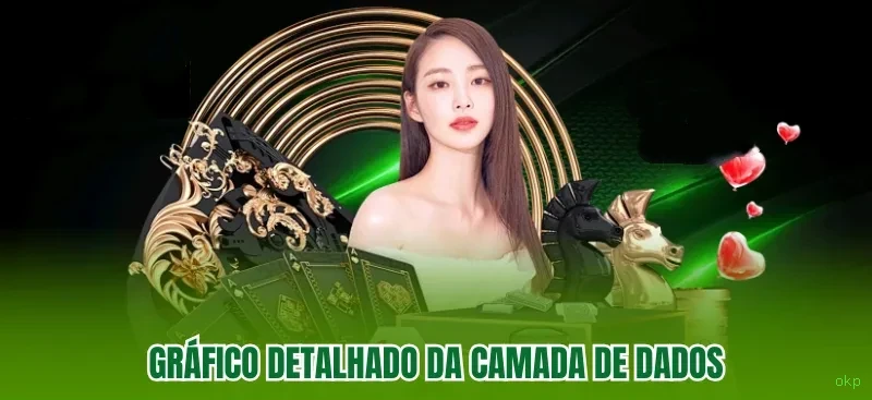 Imagem promocional da okp mostrando a plataforma e suas vantagens